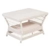 BIARRITZ Rechthoekige Tuin Salontafel 1 BIARRITZ Rechthoekige Tuin Salontafel -Meubilair Verkoop 99c44d324eff4b79ab94121078adfb0a