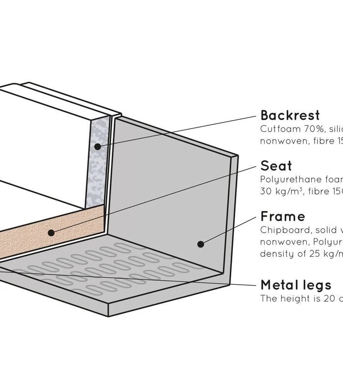 BePureHome Rodeo Fauteuil - Velvet - Green Forest - 85x105x86 5 BePureHome Rodeo Fauteuil - Velvet - Green Forest - 85x105x86 - Afbeelding 3